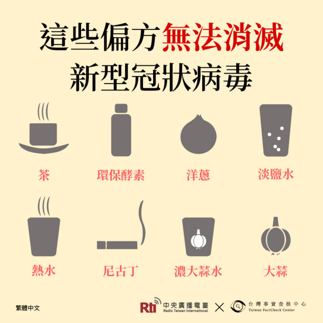 0416這些偏方無法消滅新型冠狀病毒