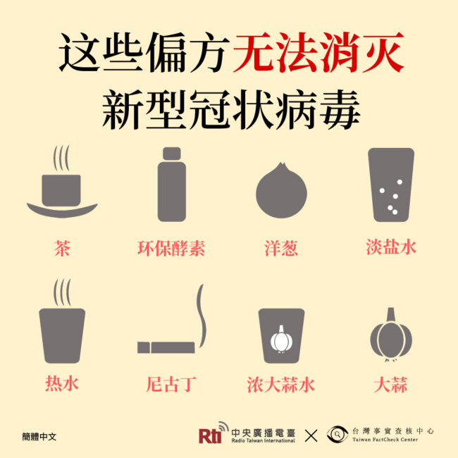 0416這些偏方無法消滅新型冠狀病毒