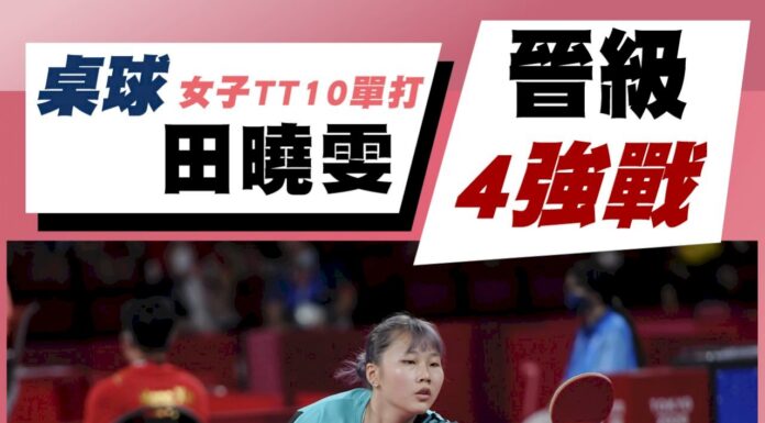 田曉雯逆轉勝土耳其小將 東京帕運桌球挺進4強